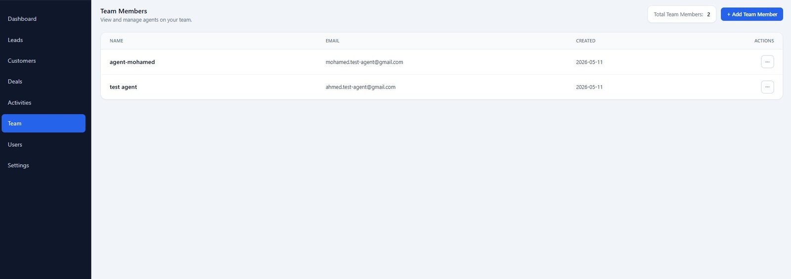 Hakina CRM dashboard